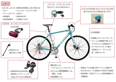 自転車盗難事件db 16年02月 16年02月27日 東京都新宿区の自転車盗難 クロスバイク ビアンキ ローマ 11 チェレステ 自転車盗難事件db 16年02月 16年02月27日 東京都新宿区の自転車盗難 クロスバイク ビアンキ ローマ 11 チェレステ