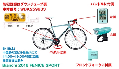 自転車盗難事件DB(2017年06月) 2017年06月15日 東京都目黒区の自転車